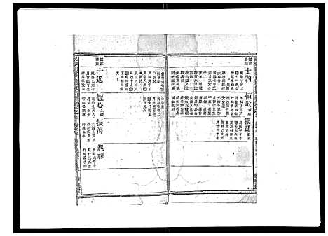 [祝]祝家圑祝氏续修宗谱_18卷首3卷 (浙江) 祝家圑祝氏续修家谱_十.pdf