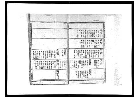 [祝]祝家圑祝氏续修宗谱_18卷首3卷 (浙江) 祝家圑祝氏续修家谱_十一.pdf