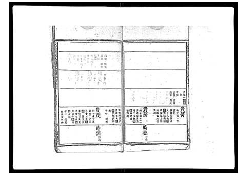 [祝]祝家圑祝氏续修宗谱_18卷首3卷 (浙江) 祝家圑祝氏续修家谱_十一.pdf