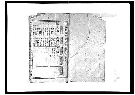 [祝]祝家圑祝氏续修宗谱_18卷首3卷 (浙江) 祝家圑祝氏续修家谱_十三.pdf