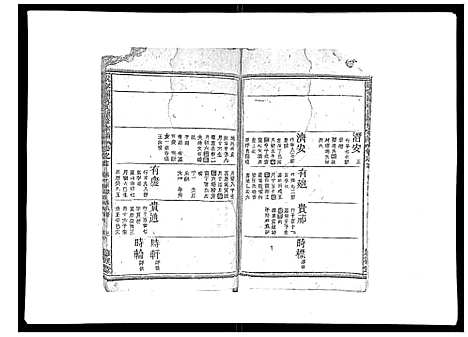 [祝]祝家圑祝氏续修宗谱_18卷首3卷 (浙江) 祝家圑祝氏续修家谱_十三.pdf