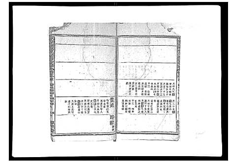 [祝]祝家圑祝氏续修宗谱_18卷首3卷 (浙江) 祝家圑祝氏续修家谱_十三.pdf