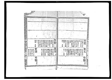 [祝]祝家圑祝氏续修宗谱_18卷首3卷 (浙江) 祝家圑祝氏续修家谱_十三.pdf