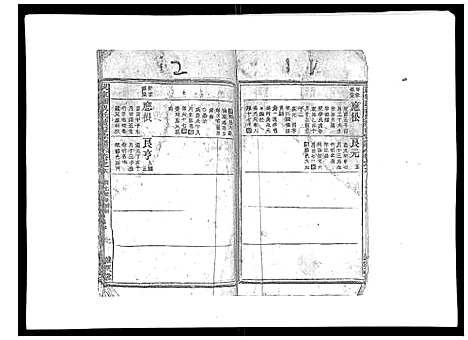 [祝]祝家圑祝氏续修宗谱_18卷首3卷 (浙江) 祝家圑祝氏续修家谱_十四.pdf