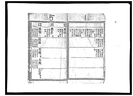 [祝]祝家圑祝氏续修宗谱_18卷首3卷 (浙江) 祝家圑祝氏续修家谱_十四.pdf