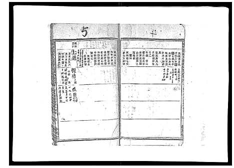 [祝]祝家圑祝氏续修宗谱_18卷首3卷 (浙江) 祝家圑祝氏续修家谱_十五.pdf