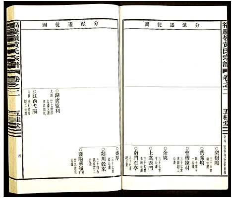 [黄]福庆岭黄氏宗谱 (浙江) 福庆岭黄氏家谱.pdf