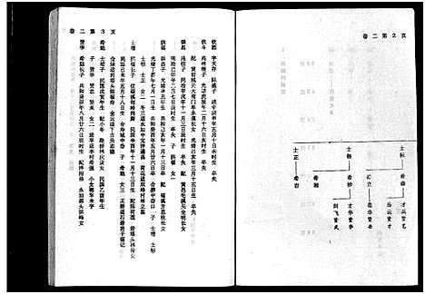 [叶]福溪叶氏宗谱_5卷 (浙江) 福溪叶氏家谱_二.pdf