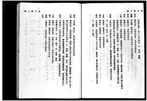 [叶]福溪叶氏宗谱_5卷 (浙江) 福溪叶氏家谱_二.pdf