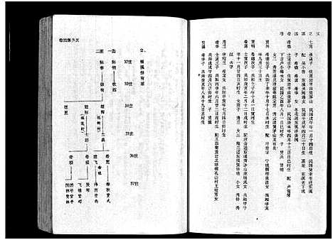 [叶]福溪叶氏宗谱_5卷 (浙江) 福溪叶氏家谱_五.pdf