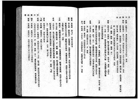 [叶]福溪叶氏宗谱_5卷 (浙江) 福溪叶氏家谱_五.pdf