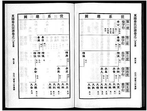 [秦]秦氏宗谱_4卷 (浙江) 秦氏家谱_二.pdf