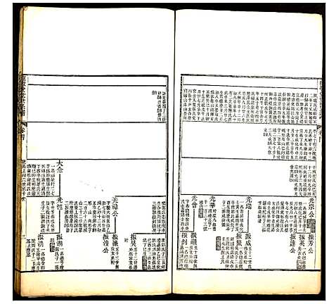 [赵]程敬爱堂世系谱 (浙江) 程敬爱堂世系谱_三.pdf