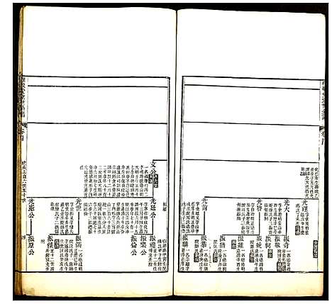 [赵]程敬爱堂世系谱 (浙江) 程敬爱堂世系谱_三.pdf