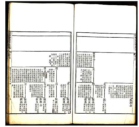 [赵]程敬爱堂世系谱 (浙江) 程敬爱堂世系谱_三.pdf