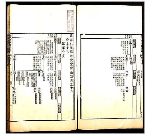 [赵]程敬爱堂世系谱 (浙江) 程敬爱堂世系谱_六.pdf