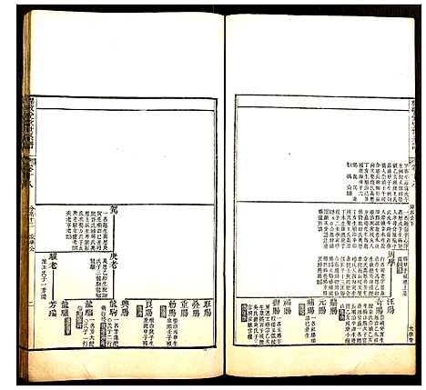 [赵]程敬爱堂世系谱 (浙江) 程敬爱堂世系谱_六.pdf