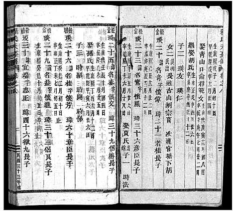 [程]程氏天房谱_19卷 (浙江) 程氏天房谱_十.pdf