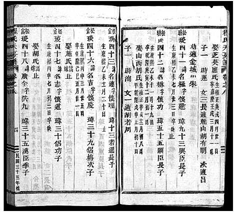 [程]程氏天房谱_19卷 (浙江) 程氏天房谱_十.pdf