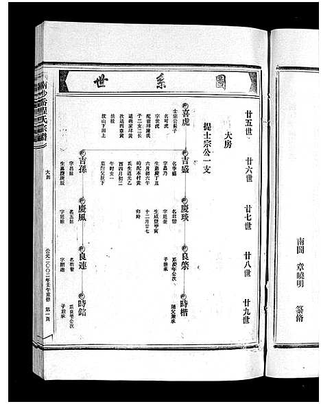 [程]程氏宗谱_2卷 (浙江) 程氏家谱_二.pdf