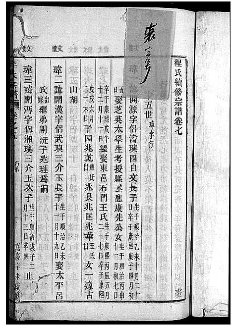 [程]程氏宗谱_卷数杂异 (浙江) 程氏家谱_五.pdf