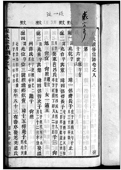 [程]程氏宗谱_卷数杂异 (浙江) 程氏家谱_六.pdf