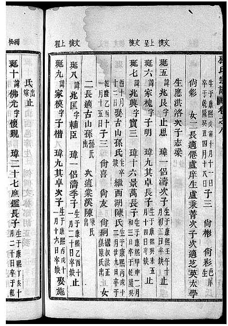 [程]程氏宗谱_卷数杂异 (浙江) 程氏家谱_六.pdf