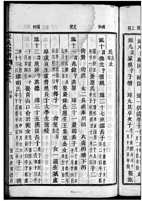 [程]程氏宗谱_卷数杂异 (浙江) 程氏家谱_六.pdf