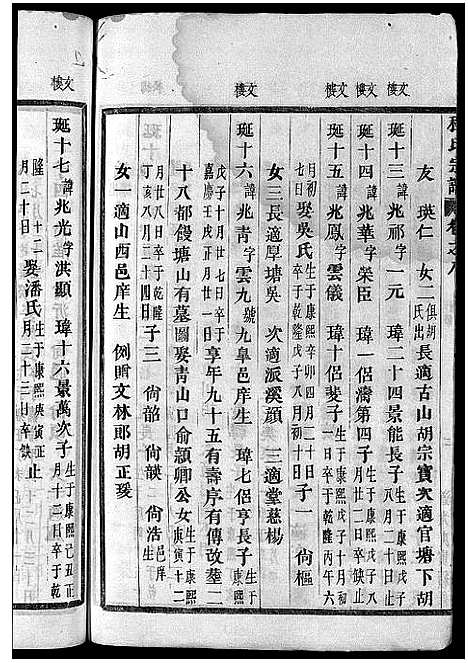 [程]程氏宗谱_卷数杂异 (浙江) 程氏家谱_六.pdf