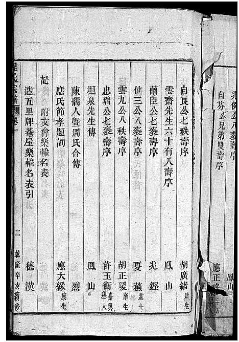 [程]程氏宗谱_卷数杂异 (浙江) 程氏家谱_九.pdf