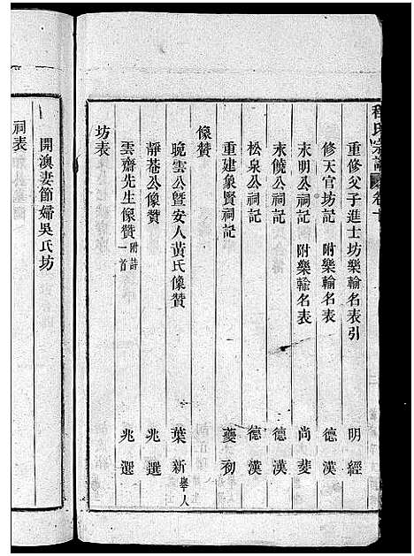 [程]程氏宗谱_卷数杂异 (浙江) 程氏家谱_九.pdf