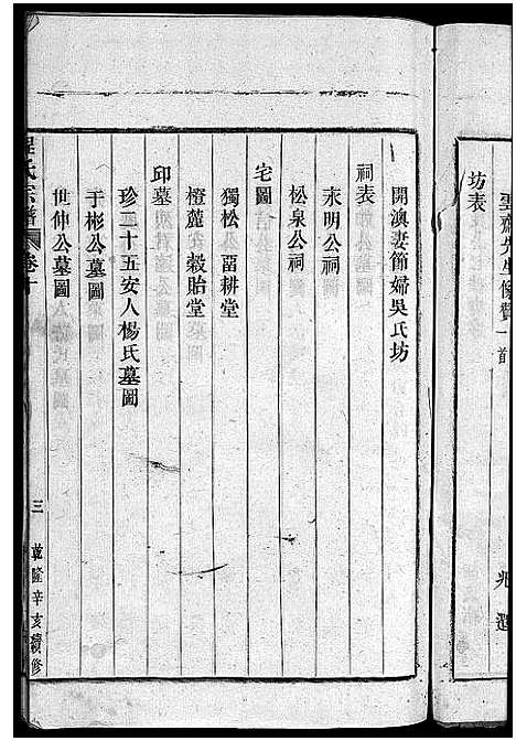 [程]程氏宗谱_卷数杂异 (浙江) 程氏家谱_九.pdf