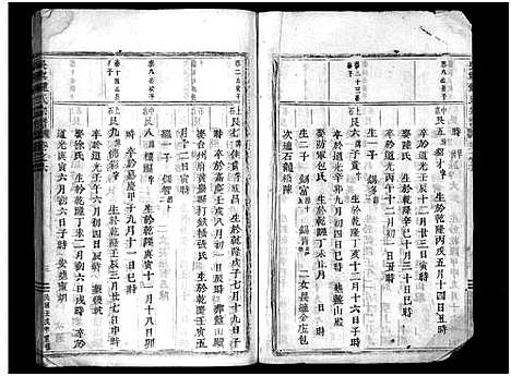 [锺]颖川锺氏宗谱_7卷 (浙江) 颖川锺氏家谱_六.pdf