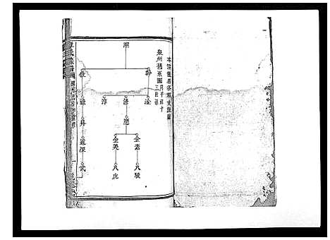 [章]章氏宗谱_不分卷 (浙江) 章氏家谱_二.pdf