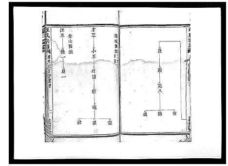 [章]章氏宗谱_不分卷 (浙江) 章氏家谱_二.pdf