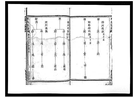 [章]章氏宗谱_不分卷 (浙江) 章氏家谱_二.pdf