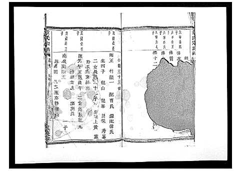 [章]章氏宗谱_不分卷 (浙江) 章氏家谱_三.pdf