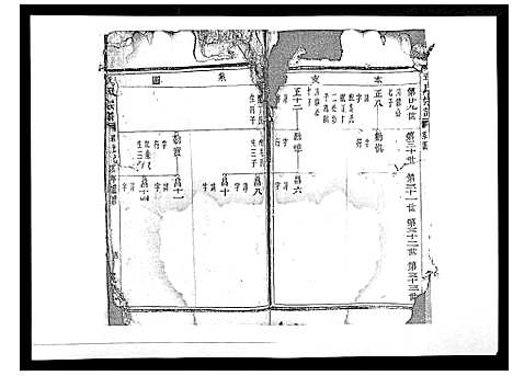 [章]章氏宗谱_不分卷 (浙江) 章氏家谱_四.pdf