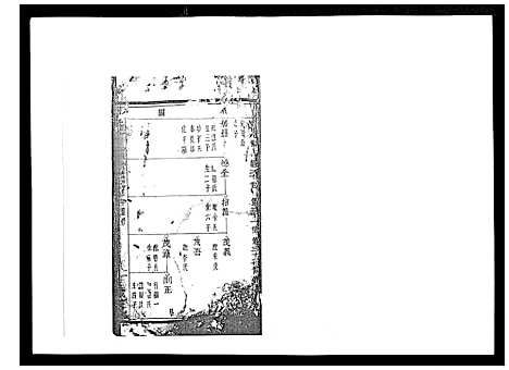 [章]章氏宗谱_不分卷 (浙江) 章氏家谱_七.pdf