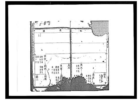 [章]章氏宗谱_不分卷 (浙江) 章氏家谱_七.pdf