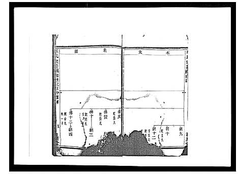 [章]章氏宗谱_不分卷 (浙江) 章氏家谱_七.pdf