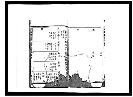 [章]章氏宗谱_不分卷 (浙江) 章氏家谱_七.pdf