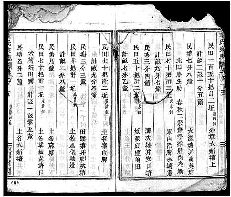 [章]章氏家乘_45卷_末2卷 (浙江) 章氏家乘 _十三.pdf