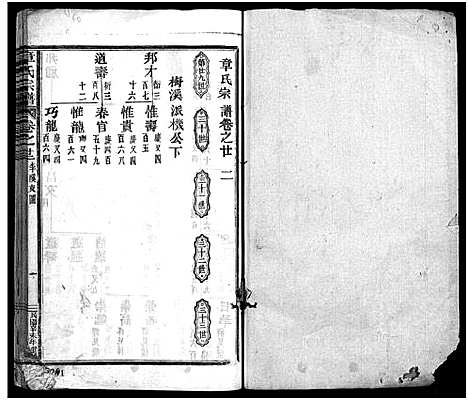 [章]章氏家乘_45卷_末2卷 (浙江) 章氏家乘 _十八.pdf