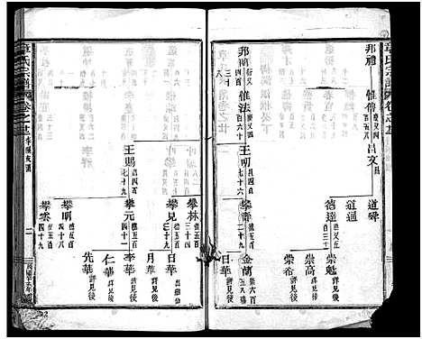 [章]章氏家乘_45卷_末2卷 (浙江) 章氏家乘 _十八.pdf