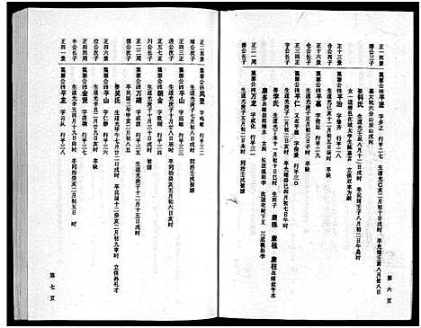 [章]章氏家乘_残卷 (浙江) 章氏家乘 _四.pdf