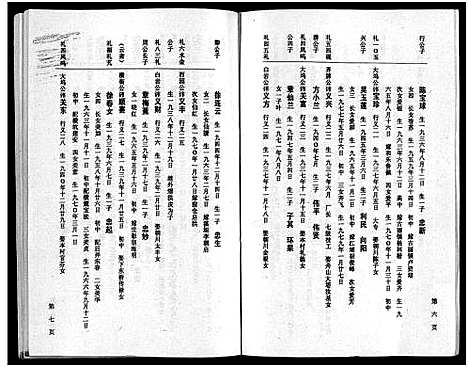 [章]章氏家乘_残卷 (浙江) 章氏家乘 _七.pdf