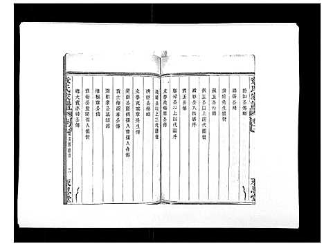 [章]章氏家谱_14卷 (浙江) 章氏家谱_二.pdf