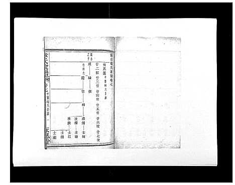 [章]章氏家谱_14卷 (浙江) 章氏家谱_七.pdf