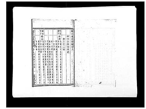 [章]章氏家谱_14卷 (浙江) 章氏家谱_八.pdf